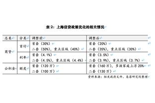 记者：拜仁有意赫罗纳左后卫古铁雷斯，但特奥仍是引援首选