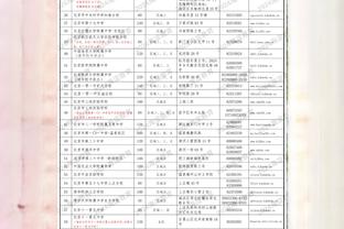 布鲁克林篮网队将在2月14日举办中国新年春节赛？