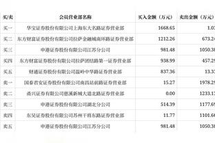 高效输出！埃克萨姆12中8拿下19分5助攻