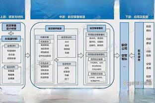 滕哈赫：球队表现的很出色，但没能赢下比赛有点失望